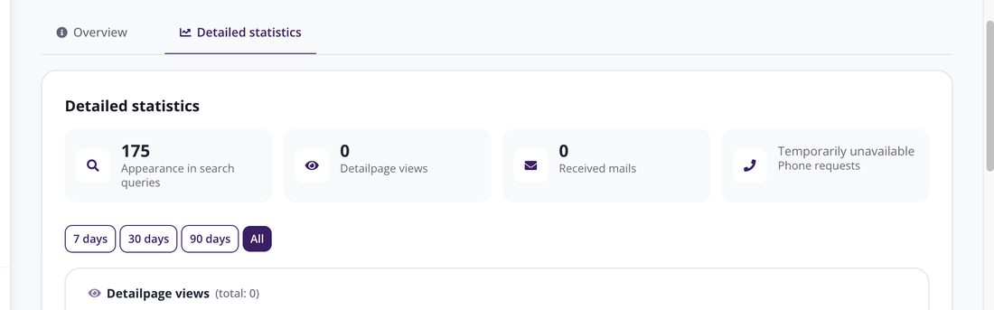 P04-02-detailed-statistics