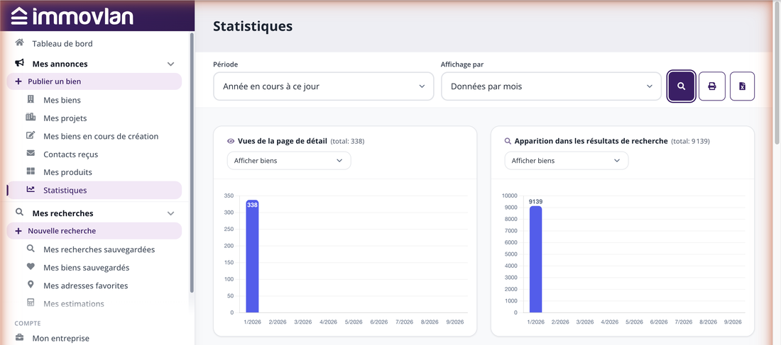 P04-01-statistiques